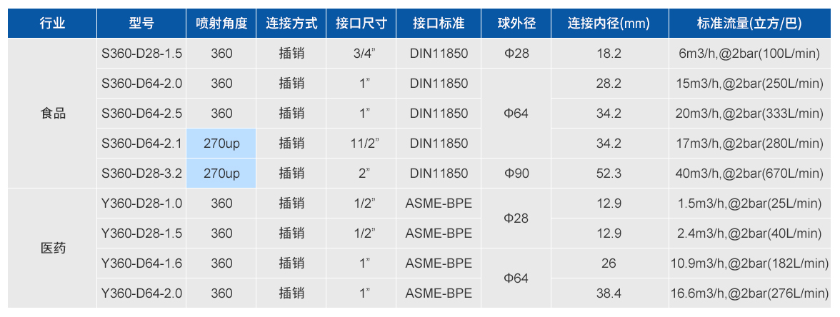 型號(hào)選擇.jpg