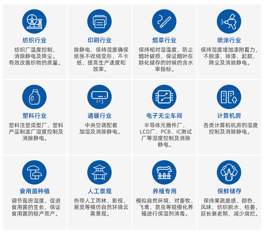 行業(yè)應(yīng)用.jpg