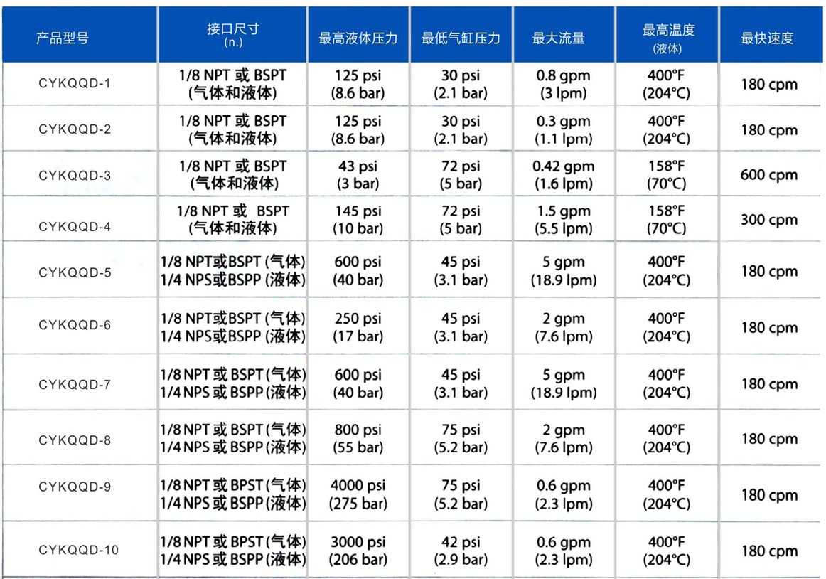 氣動液化噴嘴水印畫冊2.jpg