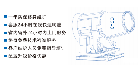 CYWP-80環(huán)衛(wèi)車配套降塵霧炮機(jī)(圖6)